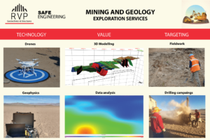 Geología RVP